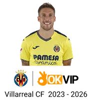 Biểu tượng hỗ trợ đại lý 24/7